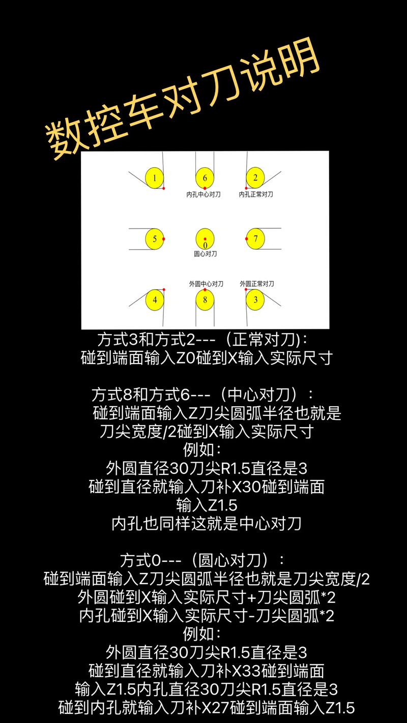 華興數(shù)控車床編程視頻，華興數(shù)控車床怎么對刀